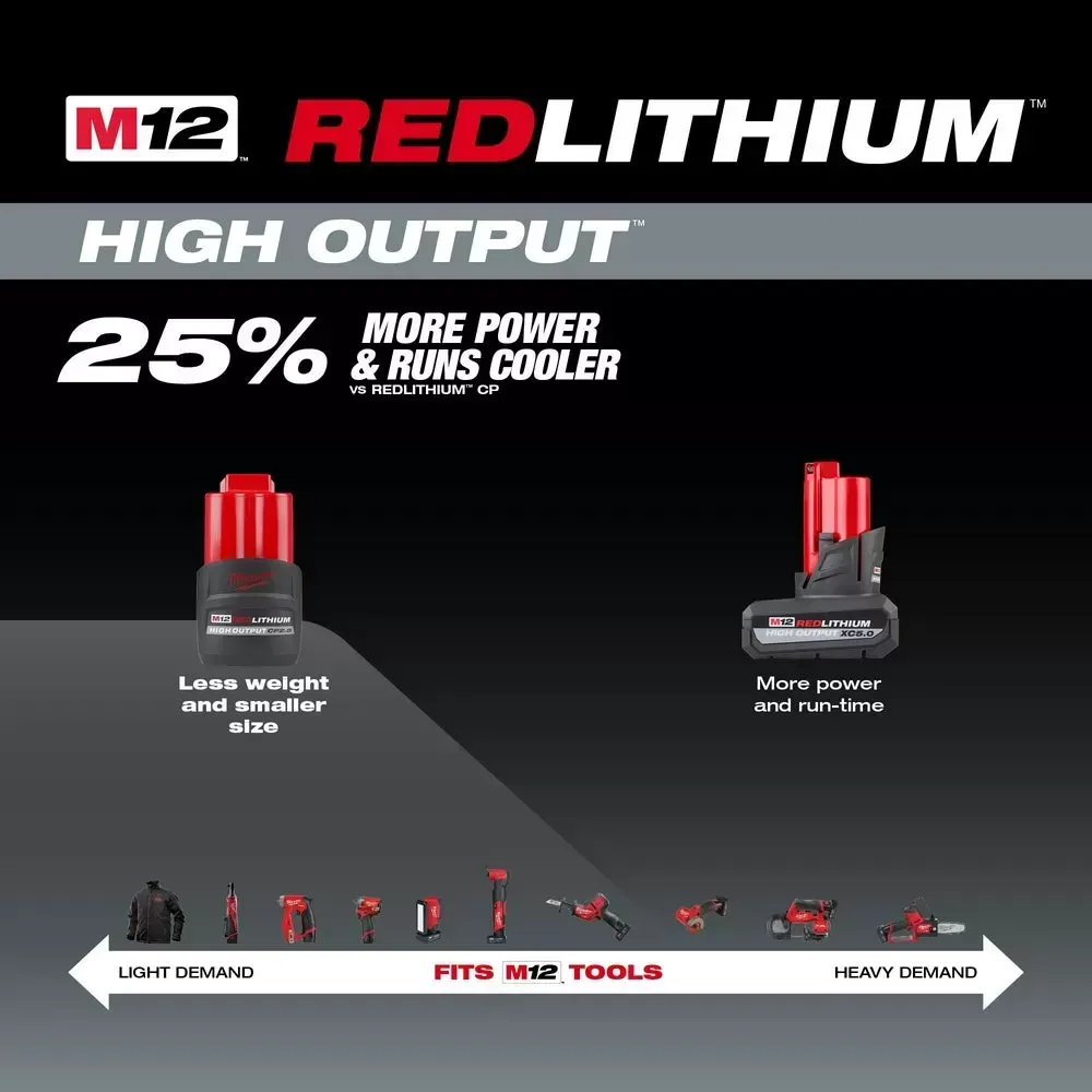 Milwaukee 48-11-2425 M12 12V REDLITHIUM HIGH OUTPUT CP2.5 Battery